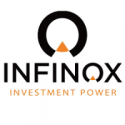 Infinox Capital