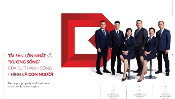 Công ty BĐS Danh Khôi