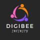 CÔNG TY TNHH MTV QUẢNG CÁO TRUYỀN THÔNG DIGIBEE