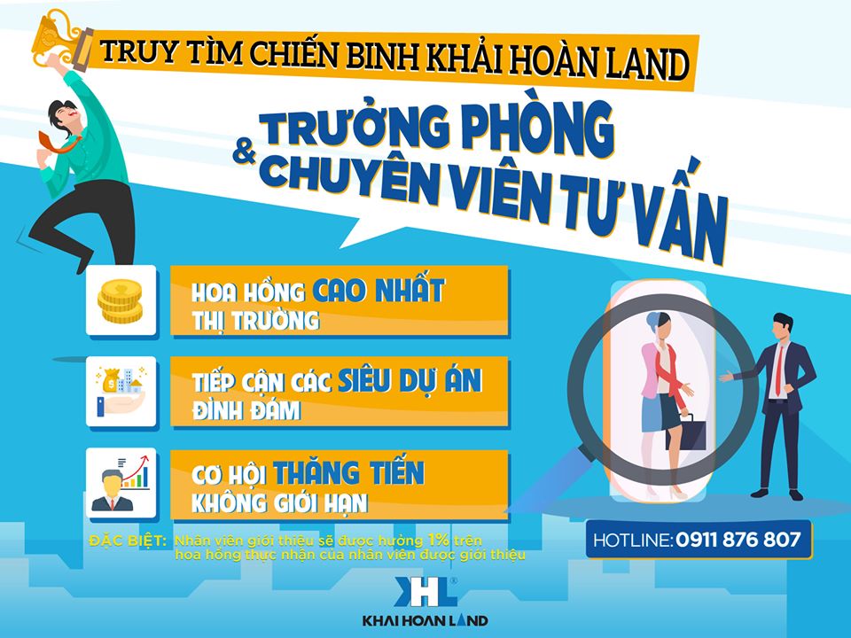 Công ty CP BĐS Khải Hoàn Land