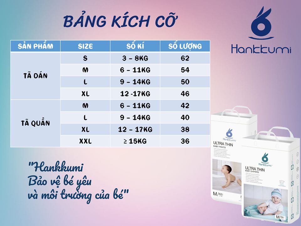 Cty TNHH Hankkumi Care Việt Nam