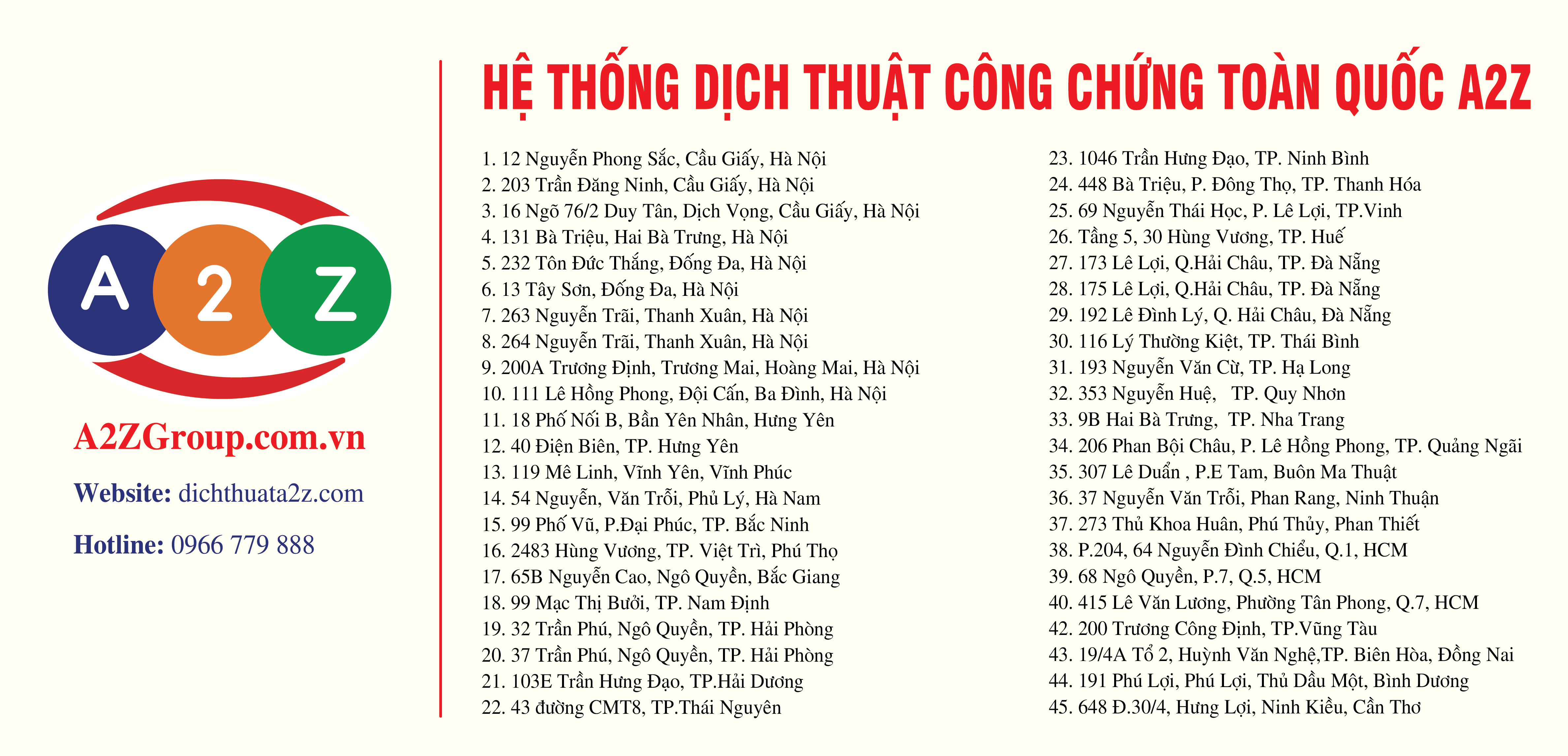 Công Ty TNHH Tư Vấn Và Dịch Thuật A2Z