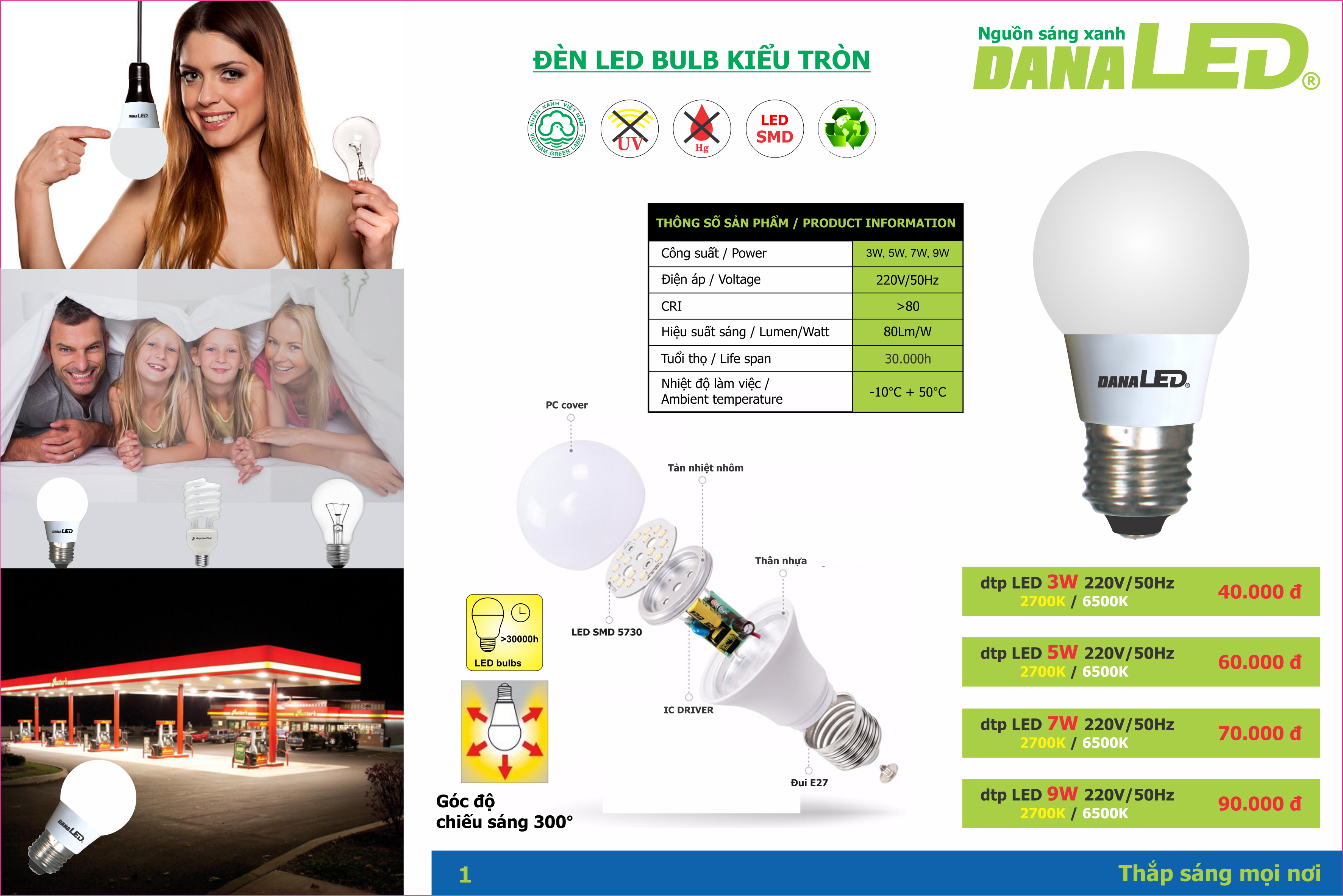 Công Ty Điện Tiến Phát
