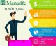 Manulife Việt Nam